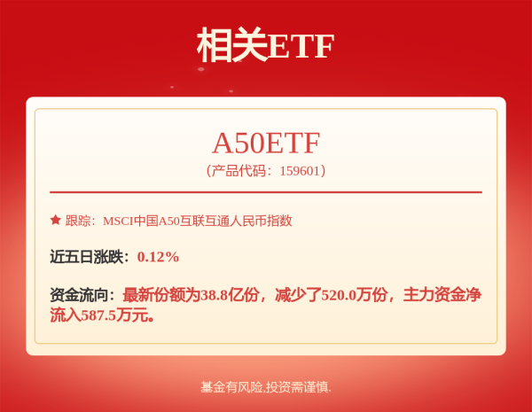 炒股配资配资平台 两个月内付款！17家大型车企重磅官宣